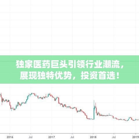 獨家醫(yī)藥巨頭引領(lǐng)行業(yè)潮流，展現(xiàn)獨特優(yōu)勢，投資首選！