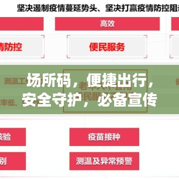 場(chǎng)所碼，便捷出行，安全守護(hù)，必備宣傳資料！
