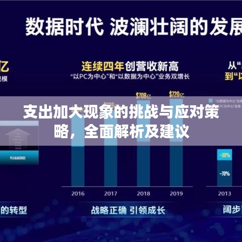 支出加大現(xiàn)象的挑戰(zhàn)與應(yīng)對策略，全面解析及建議