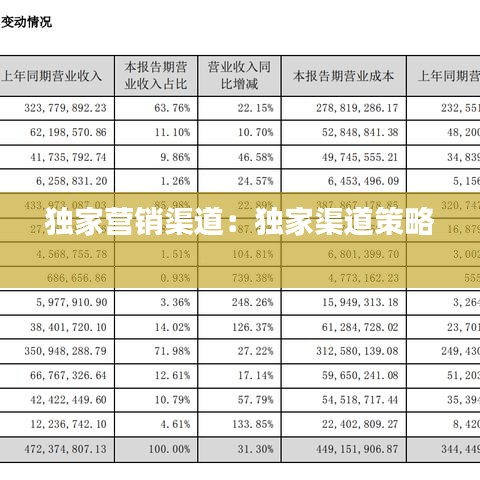不知不覺 第3頁