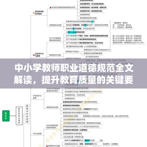 中小學教師職業(yè)道德規(guī)范全文解讀，提升教育質(zhì)量的關(guān)鍵要素