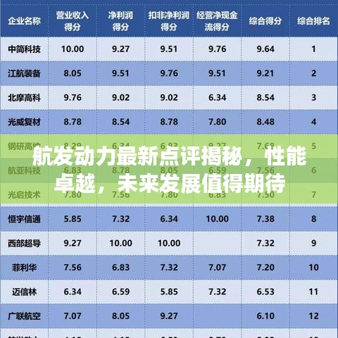 氧氣袋 第119頁