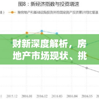 財(cái)新深度解析，房地產(chǎn)市場(chǎng)現(xiàn)狀、挑戰(zhàn)及未來(lái)趨勢(shì)展望