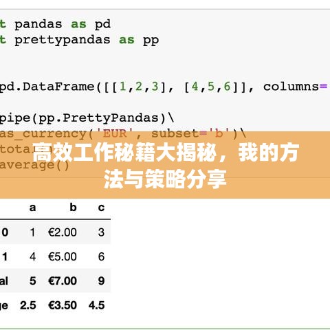 高效工作秘籍大揭秘，我的方法與策略分享