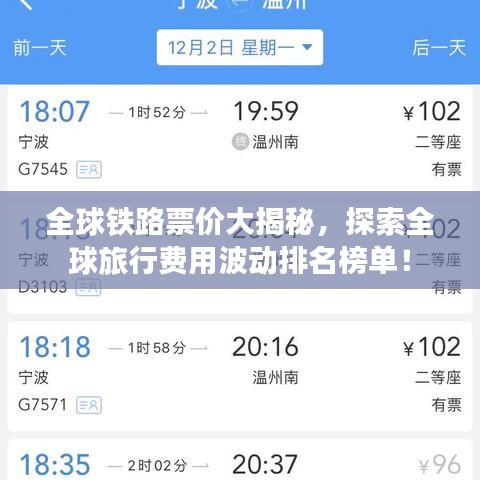全球鐵路票價大揭秘，探索全球旅行費用波動排名榜單！