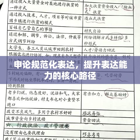 申論規(guī)范化表達，提升表達能力的核心路徑