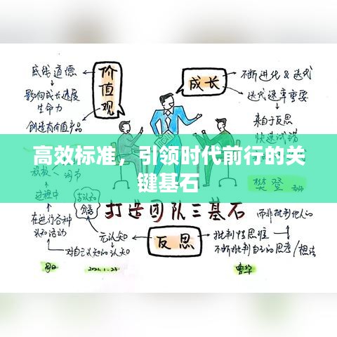 高效標(biāo)準(zhǔn)，引領(lǐng)時(shí)代前行的關(guān)鍵基石