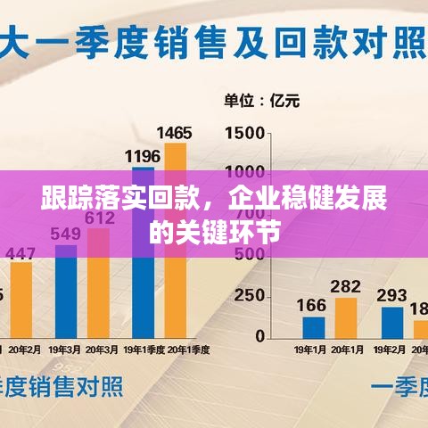 跟蹤落實回款，企業(yè)穩(wěn)健發(fā)展的關(guān)鍵環(huán)節(jié)