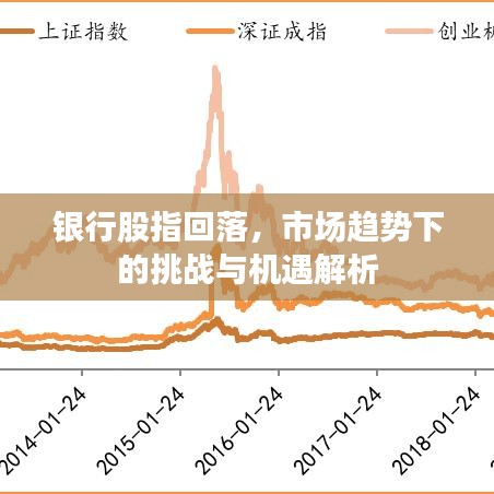 銀行股指回落，市場(chǎng)趨勢(shì)下的挑戰(zhàn)與機(jī)遇解析