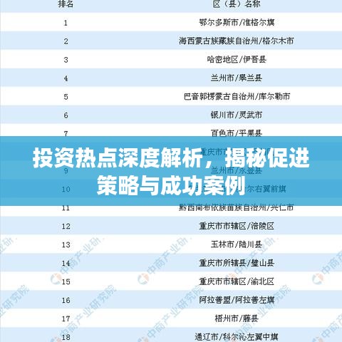 投資熱點深度解析，揭秘促進策略與成功案例
