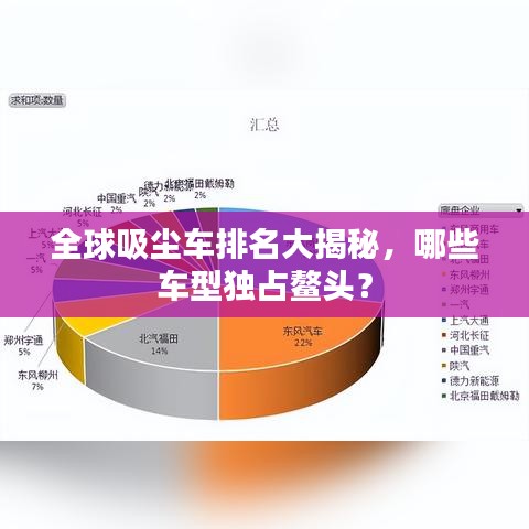全球吸塵車排名大揭秘，哪些車型獨(dú)占鰲頭？