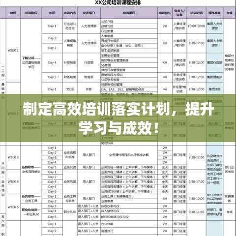制定高效培訓落實計劃，提升學習與成效！