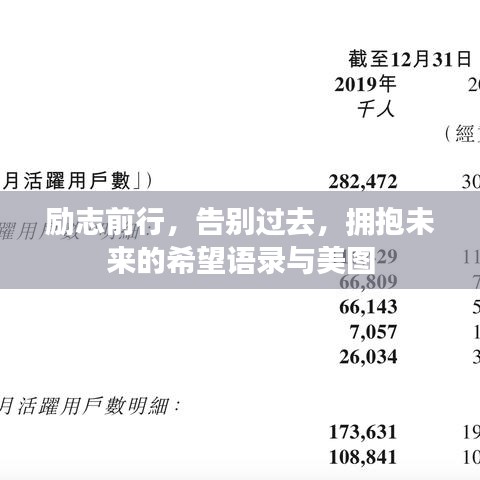 勵(lì)志前行，告別過去，擁抱未來的希望語錄與美圖