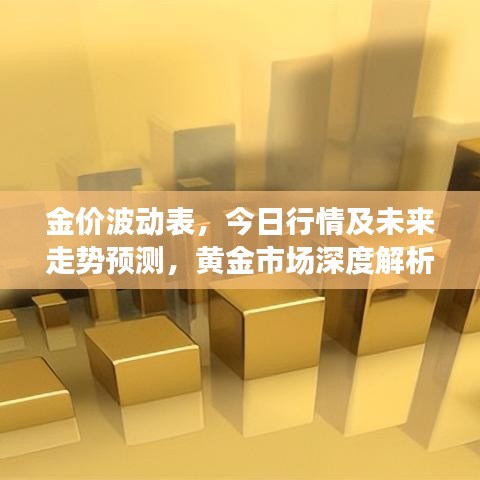 金價(jià)波動(dòng)表，今日行情及未來走勢預(yù)測，黃金市場深度解析